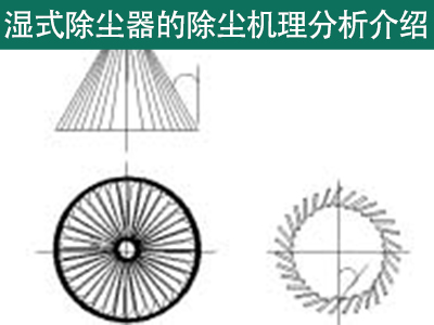 旋流板气液疏散器设计旋流板与压降关系对比