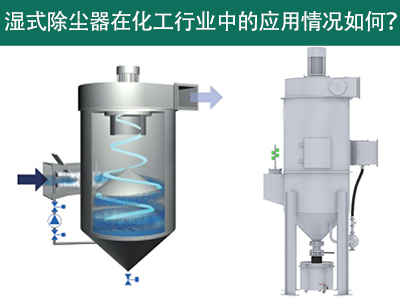 湿式除尘器在化工行业中的应用情形怎样？