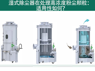 湿式除尘器在处置赏罚颗粒物浓度高的气体时的适用性怎样？