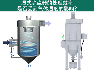 湿式除尘器的处置赏罚效率是否受到气体湿度的影响？