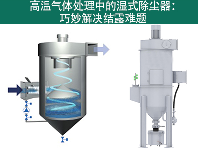 湿式除尘器在处置赏罚高温气体时怎样应对结露发生？