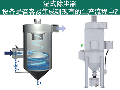 湿式除尘器：轻松集成到您的生产流程中吗？